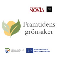 Framtidens grönsaker logo - Similar company to Bio Mobitek
