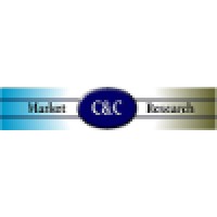 C&C Market Research, Inc.