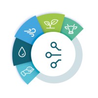ScaleAgData logo - Similar company to E-Spfdigit