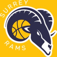 Surrey Rams