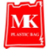 Markang Packaging & Imports