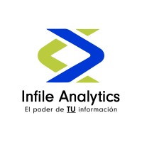 Infile Analytics logo - Similar company to Bitcasters