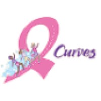 Curves Holland B.V.