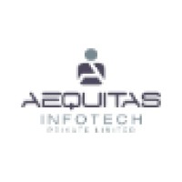 Aequitas Infotech Pvt Ltd logo - Similar company to Soboft