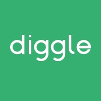 Diggle logo - Similar company to Diggle