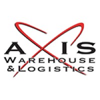 AXIS Warehouse & Logistics logo - Similar company to Ppm Fulfillment