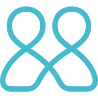 PSSM Formation logo - Similar company to Pssm