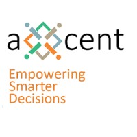 Axcent - Business Travel Optimisation logo - Similar company to Digital Growth Factor