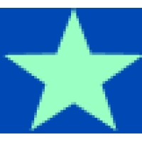 Codecafé logo - Similar company to Codecafé