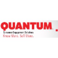 Quantum Rewards Centroamérica logo - Similar company to Quantum Rewards