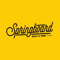 Springboard logo - Similar company to Doko