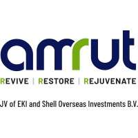 Amrut Nature Solutions Private Limited logo - Similar company to Cleangrow Farms
