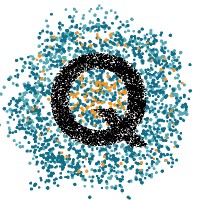Quantum Insights, Inc logo - Similar company to Quantum Insight