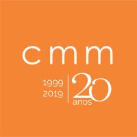Cmm Interativa (Ex-Mfn Comunicação)