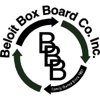 Beloit Box Board Company, Inc. logo - Similar company to The Harvard State Bank