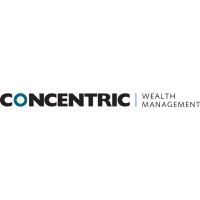 Concentric Wealth Management, LLC logo - Similar company to Horan Wealth