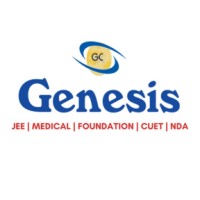 Genesis Classes Pvt. Ltd. logo - Similar company to In