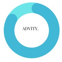 ADVITY DIGITAL MARKETING AGENCY logo - Similar company to Advity Business Solutions