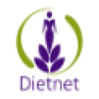 Dietnet