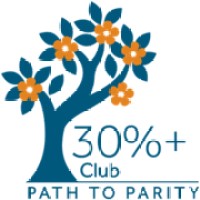 30%+ Club Chile logo - Similar company to Bestinnovation