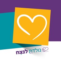 Born to Win N.G.O logo - Similar company to Man&Mind | אדם ומחשבה - Organizational Development
