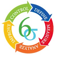Lean Six Sigma Certification Online logo - Similar company to Lean Made Easy
