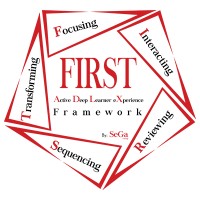FIRST-ADLX Framework logo - Similar company to Cbc Nova