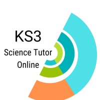 KS3 Science Online logo - Similar company to My Own Tutor
