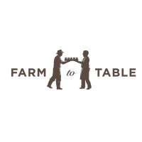 Farm to Table Distributors logo - Similar company to Upland Farm