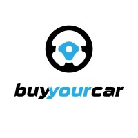 Buy Your Car