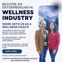 FitHabit : Online Fitness &Wellness Studio logo - Similar company to Fithabits Diet Apps