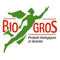 Biogros S.à r.l. logo - Similar company to Ktor