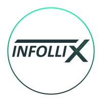 Infollix Solutions Pvt Ltd logo - Similar company to Infolinx