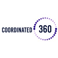 Coordinated 360