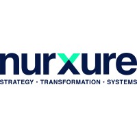 Nurxure logo - Similar company to Em6 Worldwide