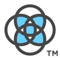 Street2Ivy logo - Similar company to Roostup