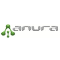 Anura VoIP logo - Similar company to Bit2Net S.A.