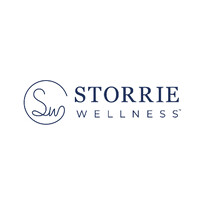 Wholistic Wellness Worldwide™ logo - Similar company to Perkcent