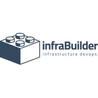 infraBuilder logo - Similar company to Blackswift