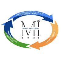 MI2023 SRL logo - Similar company to Bliss Pet Services ®