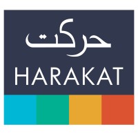 Harakat Afghanistan Investment Climate Program logo - Similar company to Afghanistan Investment Support Agency (Aisa)