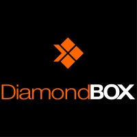 Diamond Box logo - Similar company to Flutepac