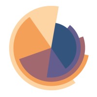 Gestaff logo - Similar company to Tropos Technologies, Inc.