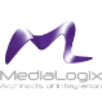 Medialogix, Inc.