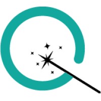 Quality Wizards logo - Similar company to Softwarely