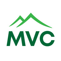 MITA Ventures CO logo - Similar company to Brummel Lawn And Landscape Llc