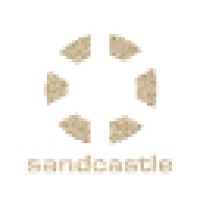 Sandcastle Studios Pty Ltd