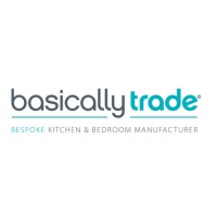Basically Trade Manufacturing logo - Similar company to Basically Innovative - Büro Für Zukunftsgestaltung