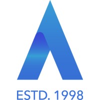 AIQ.team logo - Similar company to S2 Cognition