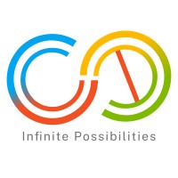 ComData Innovation logo - Similar company to Spiderweb